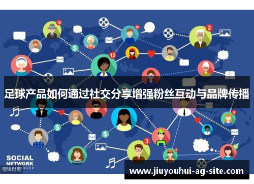 足球产品如何通过社交分享增强粉丝互动与品牌传播